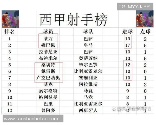 塞维利亚对阵西班牙人精彩直播回顾与赛后分析