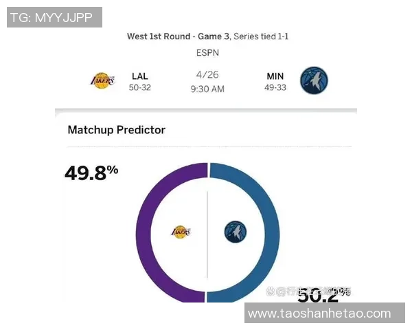 湖人对决森林狼11月8日精彩赛事前瞻与球员表现分析