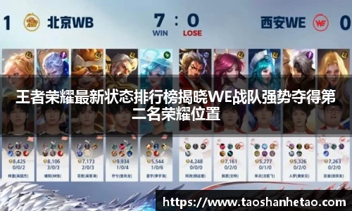 王者荣耀最新状态排行榜揭晓WE战队强势夺得第二名荣耀位置